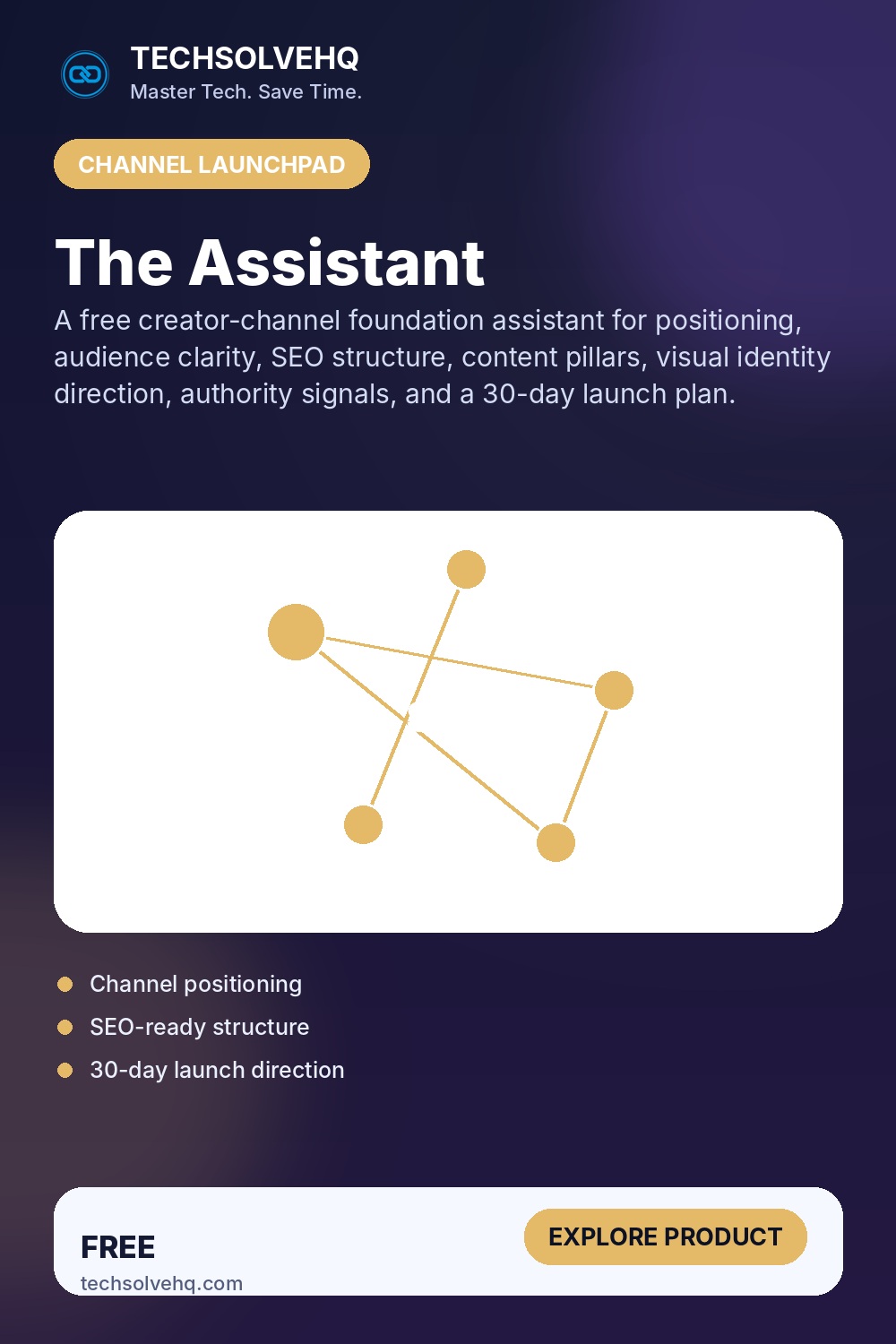 The Assistant product graphic