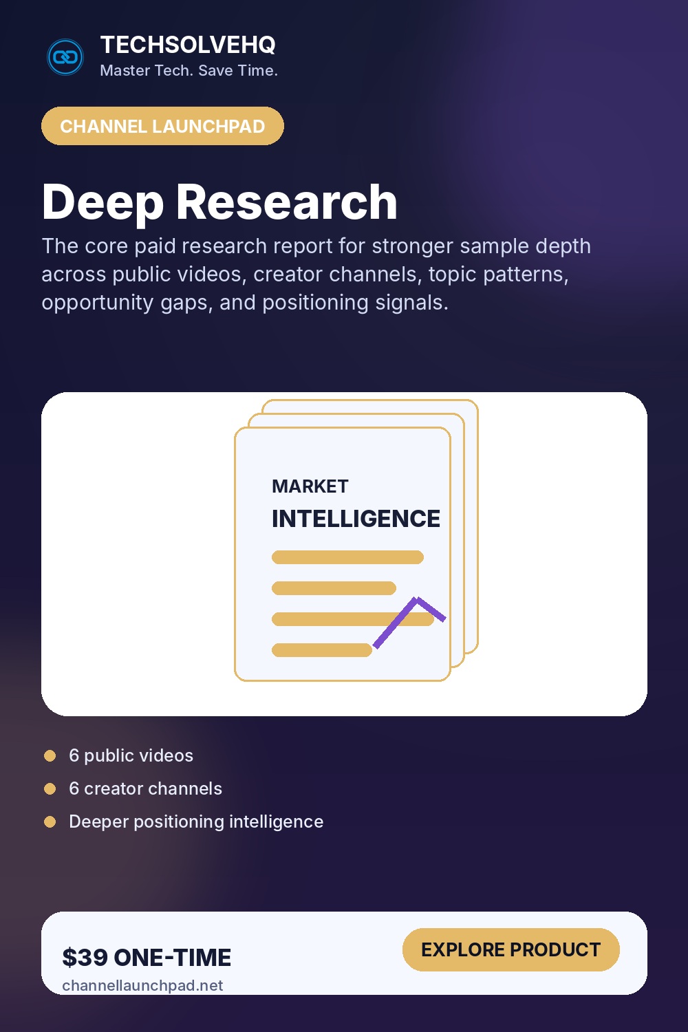 Deep Research product graphic