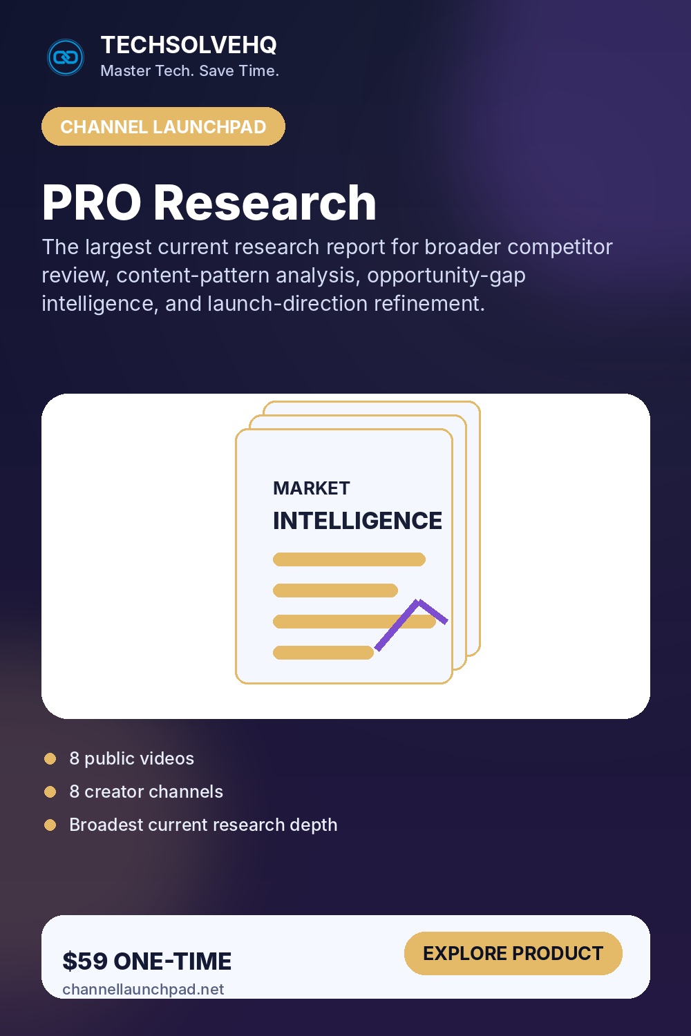 PRO Research product graphic