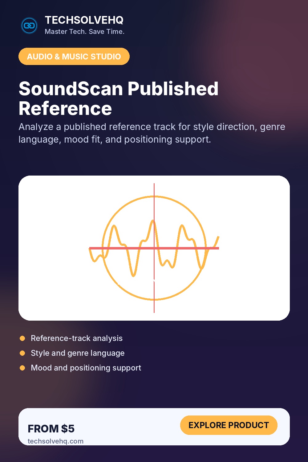 SoundScan Published Reference product graphic