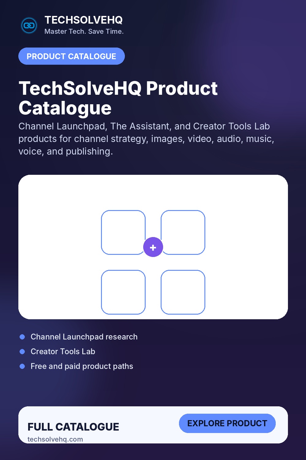 TechSolveHQ product catalogue cover